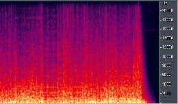 周波数スペクトル（CDのデータ）